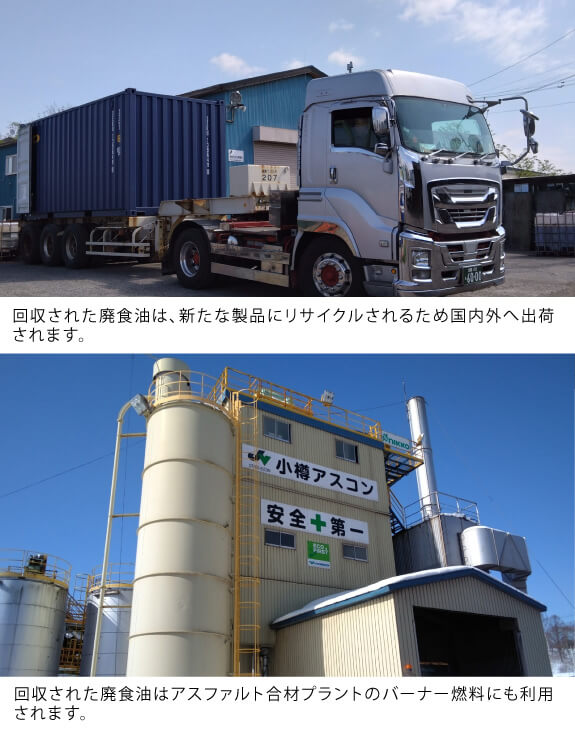 事業系廃食油回収と家庭由来廃食油回収1