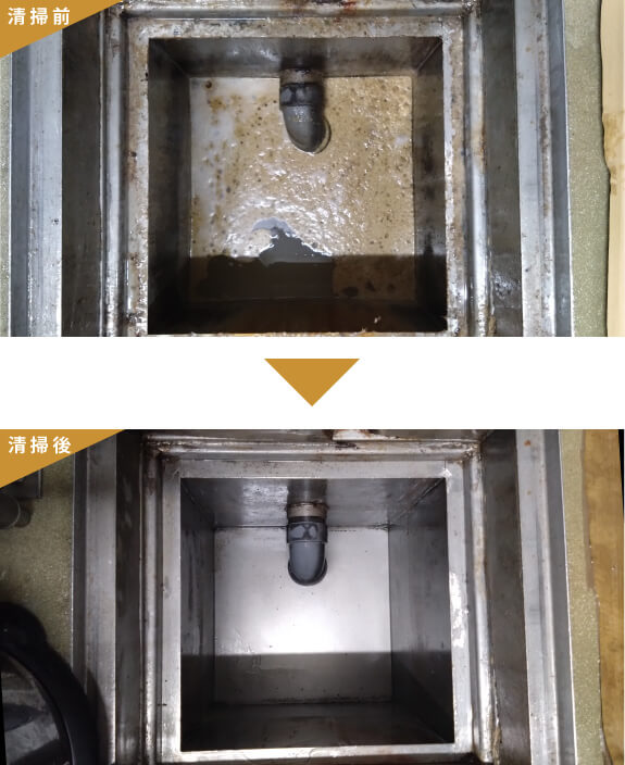 清掃作業の流れ